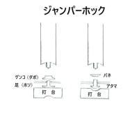 ジャンパーホック足長　(大) #7050　　　直径15mm/足の長さ10mm