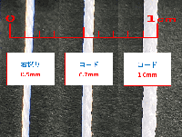 プレミアムビニモ 手縫い用 特殊ワックス付き